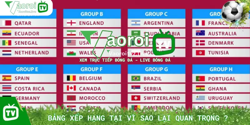 Bảng Xếp Hạng Tại Vì Sao Lại Quan Trọng Trong Bóng Đá?